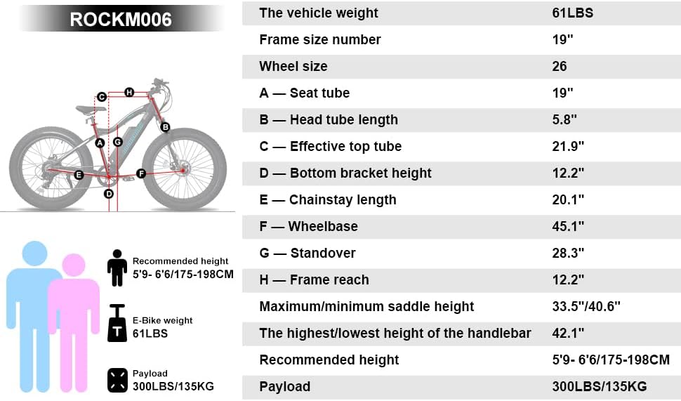 ROCKSHARK 26” Snow Beach Mountain Electric Bike for Adults, Men Women, 500w Electric Bike, Shimano Aluminum Ebike, Electric Mountain Bicycle, Fat tire e-Bike, Blue