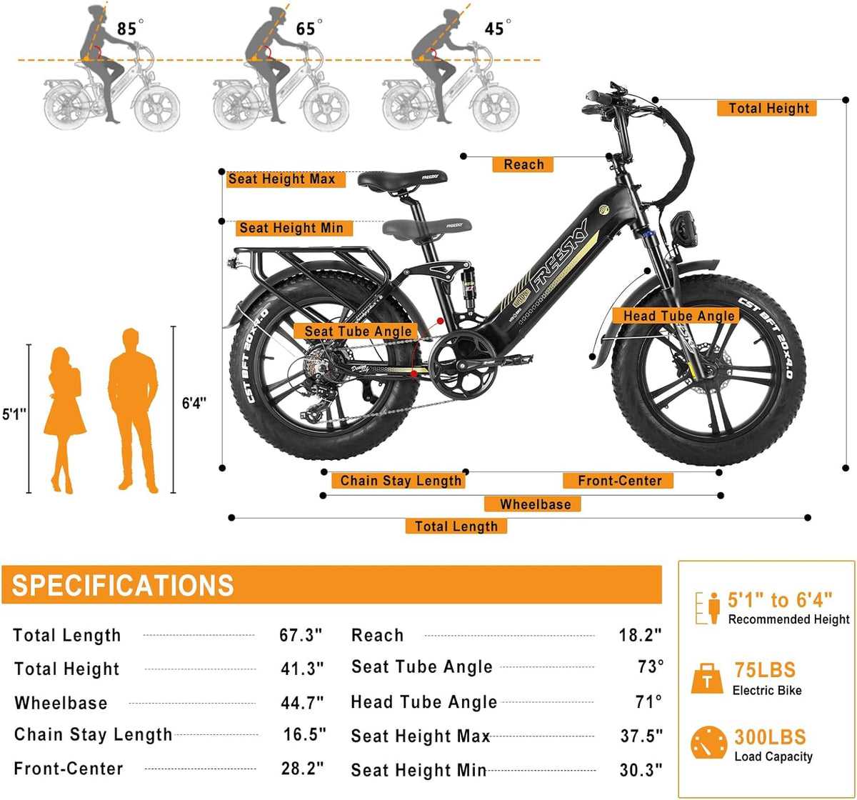 FREESKY Electric Bike for Adults ๐๐๐๐๐ Motor 48V ๐๐๐๐ก Samsung Cells Battery Full Suspension Dual Hydralic Brakes 4.0ร20โ Fat Tires Electric Bicycle,Step-Thru up to 28+MPH &90Miles E Bike
