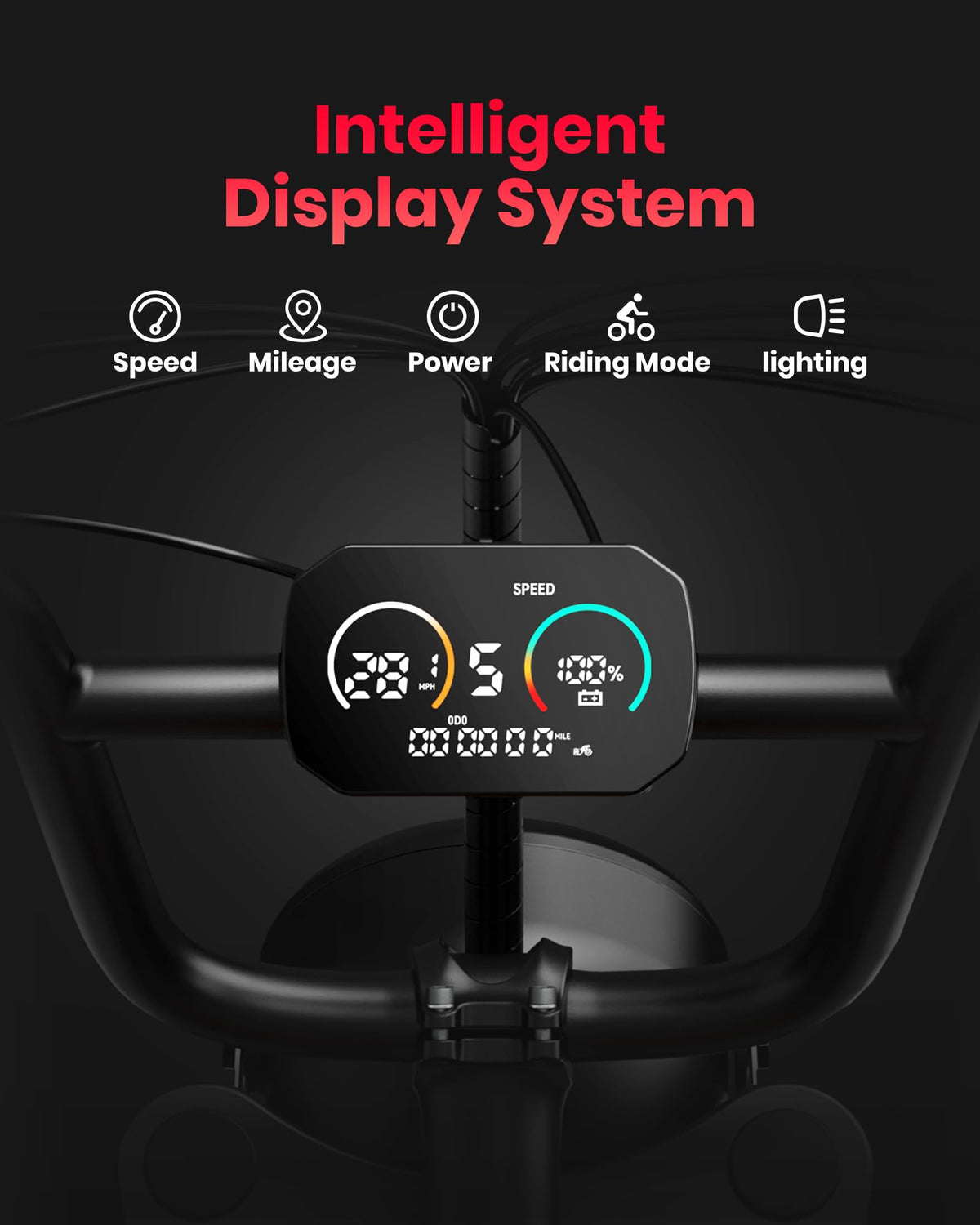 AMYET V9-G60 Electric Bike for Adults, 1000W/Peak 1500W Ebike with 48V25Ah/20Ah Removable Battery,32MPH &70 Miles 7 Speed Gears,20" Fat Tire