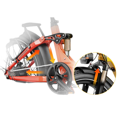 HeyBike Horizon