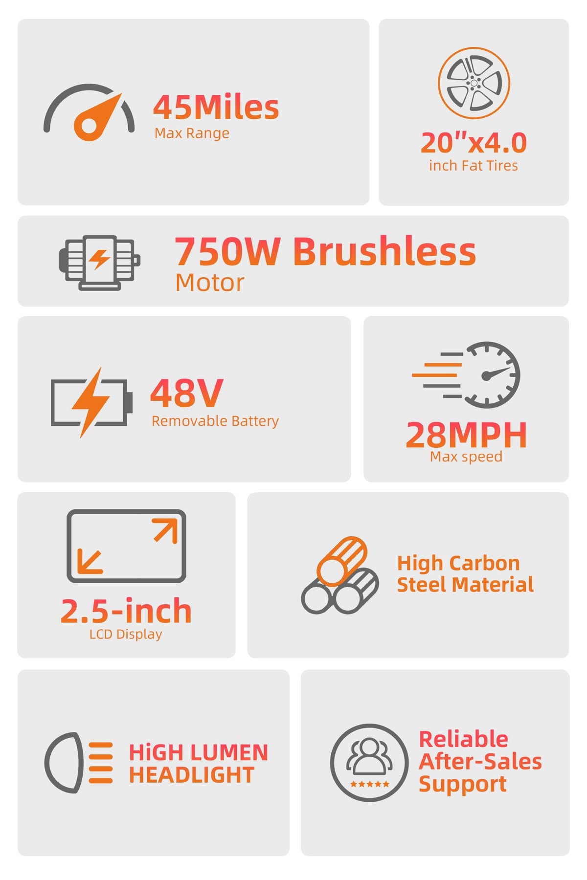 MEELOD Electric Bike for Adults with 750W Brushless Motor 28MPH Commuting Electric Mountain Bike 48V Removable Battery 12V LED Headlight 4.0 Fat