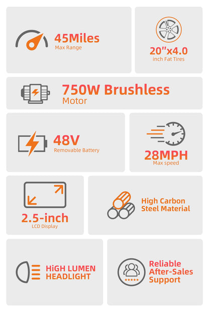 MEELOD Electric Bike for Adults with 750W Brushless Motor 28MPH Commuting Electric Mountain Bike 48V Removable Battery 12V LED Headlight 4.0 Fat