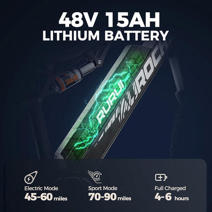 750W Electric Mountain Bike for Adults 26 inch Fat Tire Electric Bikes with 48V 15AH Battery, Eahora Full Air Suspension and Hydraulic Brake E-bike for Man, Color Display with USB Shimano 7-Speed