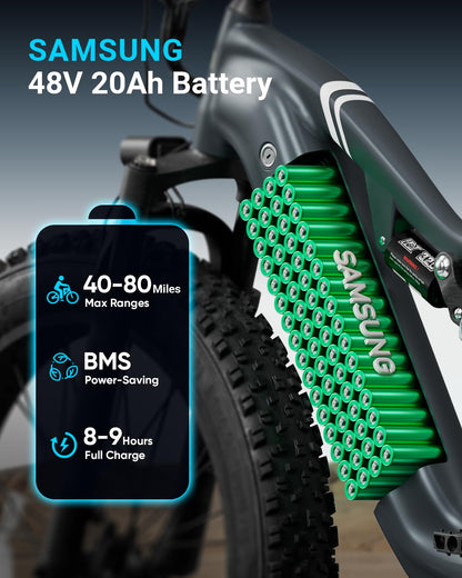 PUCKIPUPPY Electric Bike for Adults 1000W 48V 20Ah Samsung Cells Battery 26" Fat Tire Full Suspension Ebike Grey
