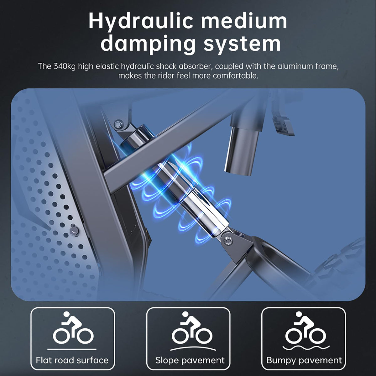 EKXBIKE X20 Electric Bike for Adults 2000W 35AH Off Road Snow Urban Commuter Ebike 20" Fat Tire Mountain Bicycle, 34MPH, 7-Speed, Hydraulic Oil Brake, Electric Dirt Bike with Removable Battery