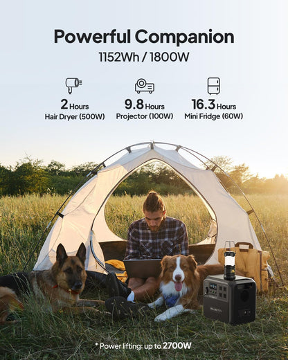 BLUETTI AC180 Solar Generator with 200W Solar Panel Included, 1152Wh 1800W