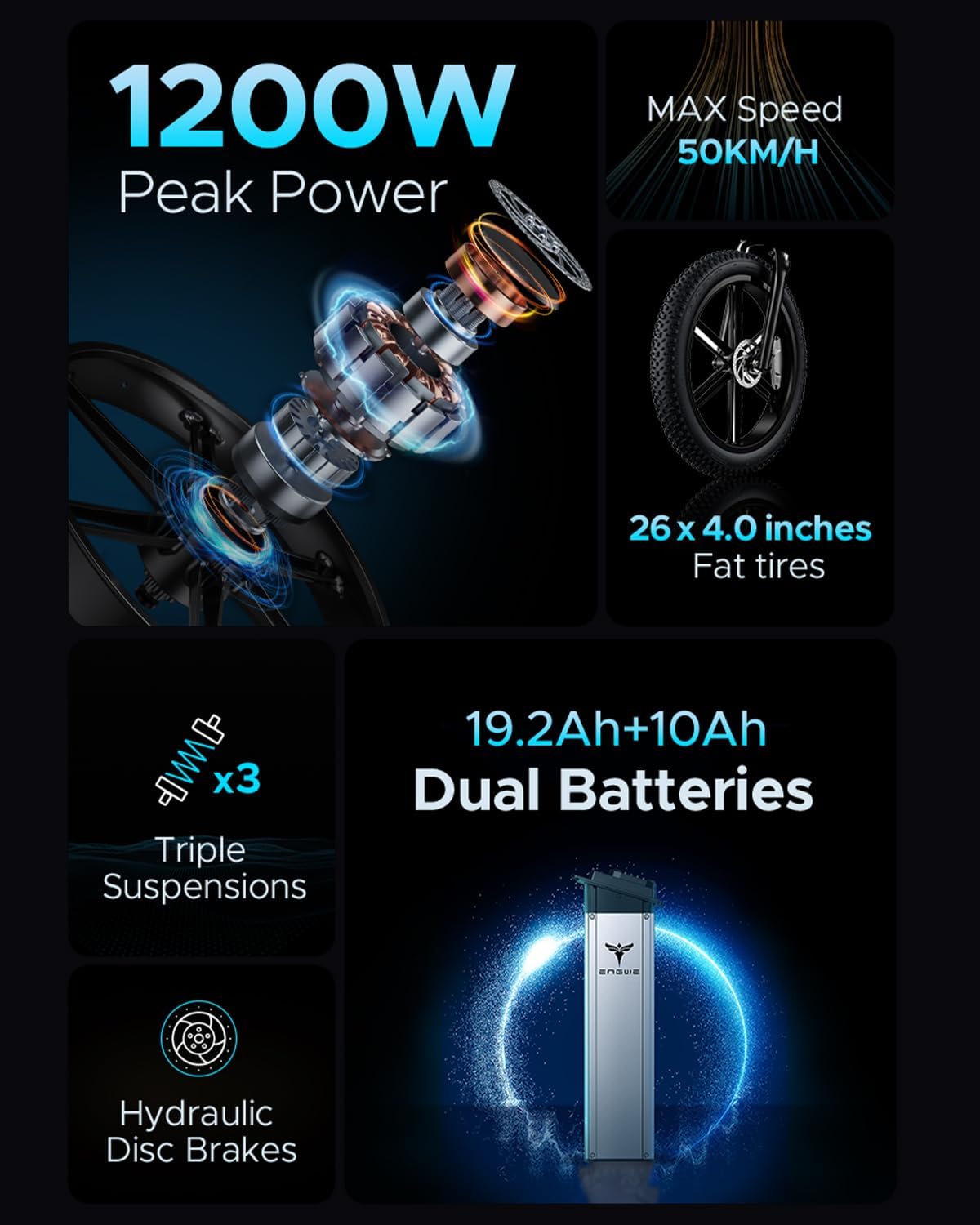 ENGWE X26 Fat Tire Electric Bike, 1200W(Peak) Motor Ebike for Adults,95 Miles 31MPH 26'' Mountain Ebike，48V19.2A(29.2Ah-Dual Battery Option),All Terrain
