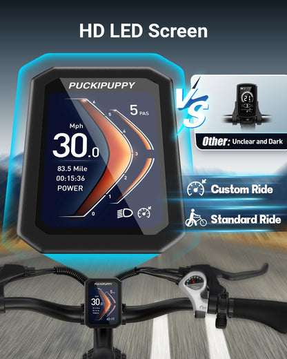 PUCKIPUPPY Electric Bike for Adults 1000W 48V 20Ah Samsung Cells Battery 26" Fat Tire Full Suspension Ebike Grey