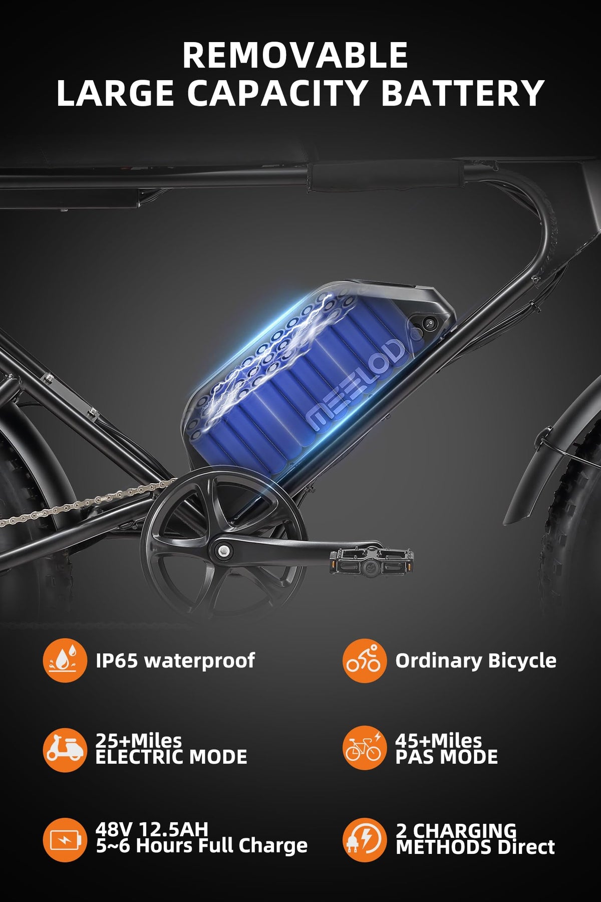 MEELOD Electric Bike for Adults with 750W Brushless Motor 28MPH Commuting Electric Mountain Bike 48V Removable Battery 12V LED Headlight 4.0 Fat