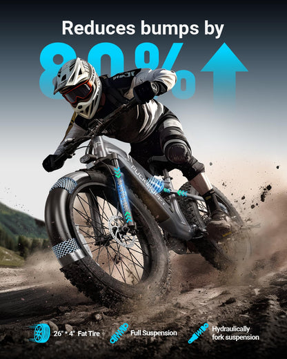 PUCKIPUPPY Electric Bike for Adults 1000W 48V 20Ah Samsung Cells Battery 26" Fat Tire Full Suspension Ebike Grey