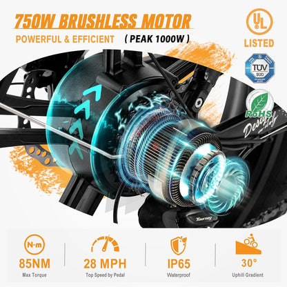 FREESKY Electric Bike for Adults 𝟏𝟐𝟎𝟎𝐖 Motor 48V 𝟐𝟎𝐀𝐡 Samsung Cells Battery Full Suspension Dual Hydralic Brakes 4.0×20” Fat Tires Electric Bicycle,Step-Thru up to 28+MPH &90Miles E Bike
