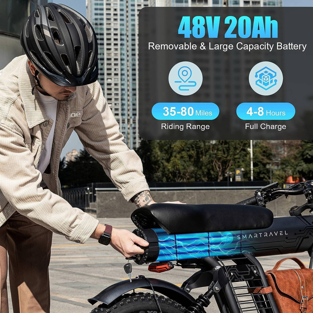 SMARTRAVEL Electric Bike for Adults,1200W Brushless Motor,48V/20Ah,20”x4.0 Fat Tire,Up to 32MPH Commuter Electric Bicycle,with Front/Rear Turn Signals