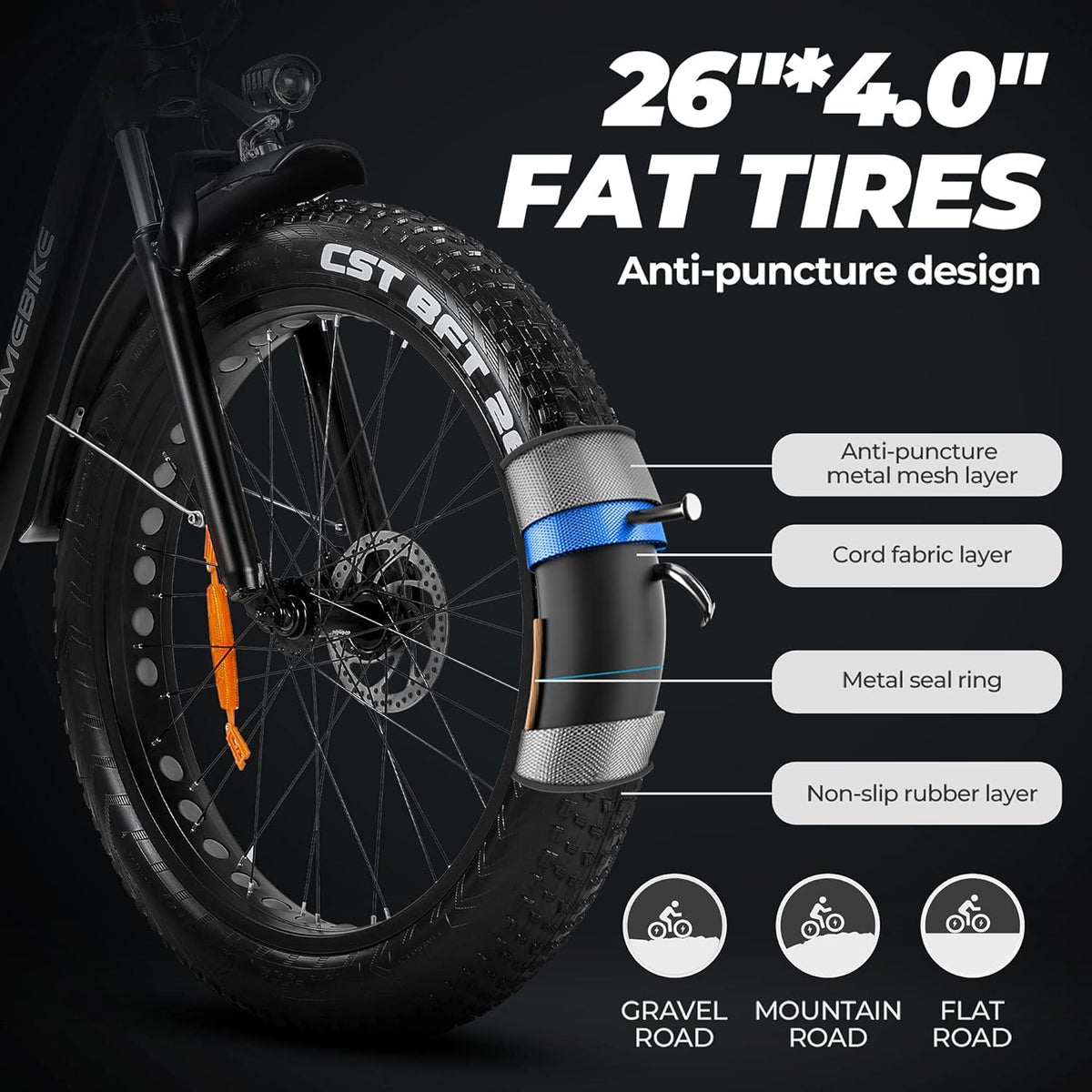 750W 26 inch Fat Tire Electric Bike for Adults 48V 14.5AH Battery Electric Mountain Bike, LCD Display with USB Urban E-bike with Front Suspension, 7-Speed Gears