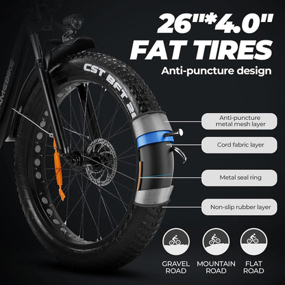 750W 26 inch Fat Tire Electric Bike for Adults 48V 14.5AH Battery Electric Mountain Bike, LCD Display with USB Urban E-bike with Front Suspension, 7-Speed Gears