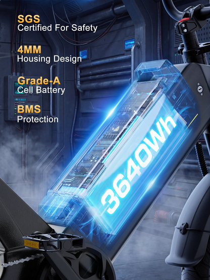 AQ177 Pro Max Dual Motor eBike