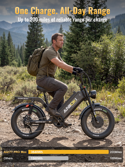 AQ177 Pro Max Dual Motor eBike