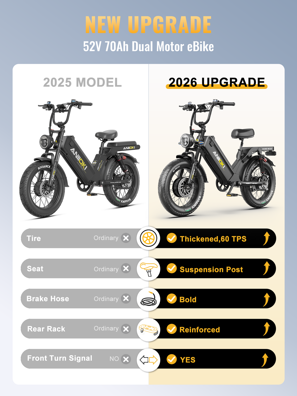 AQ177 Pro Max Dual Motor eBike