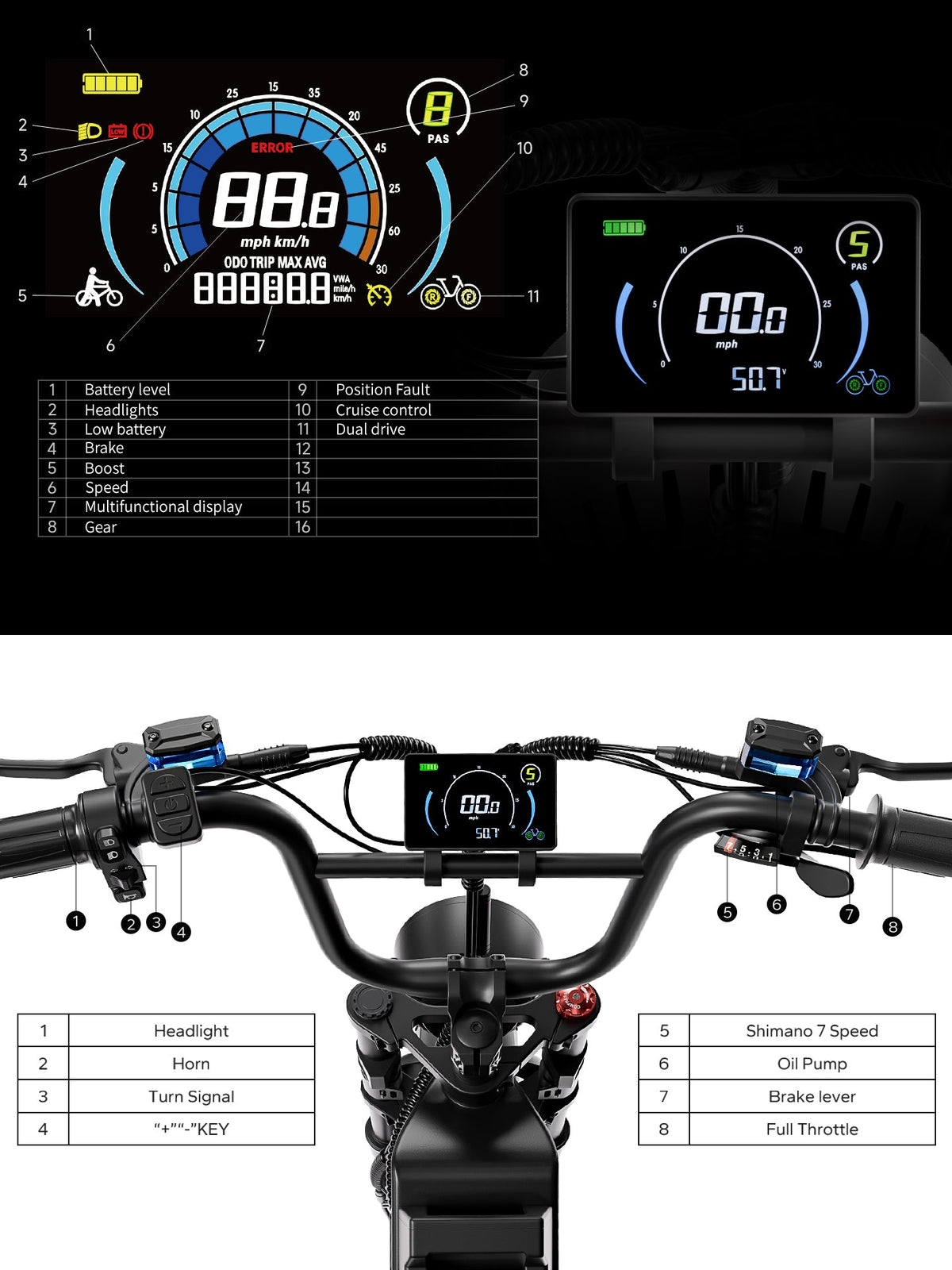 AQ177 Pro Max Dual Motor eBike